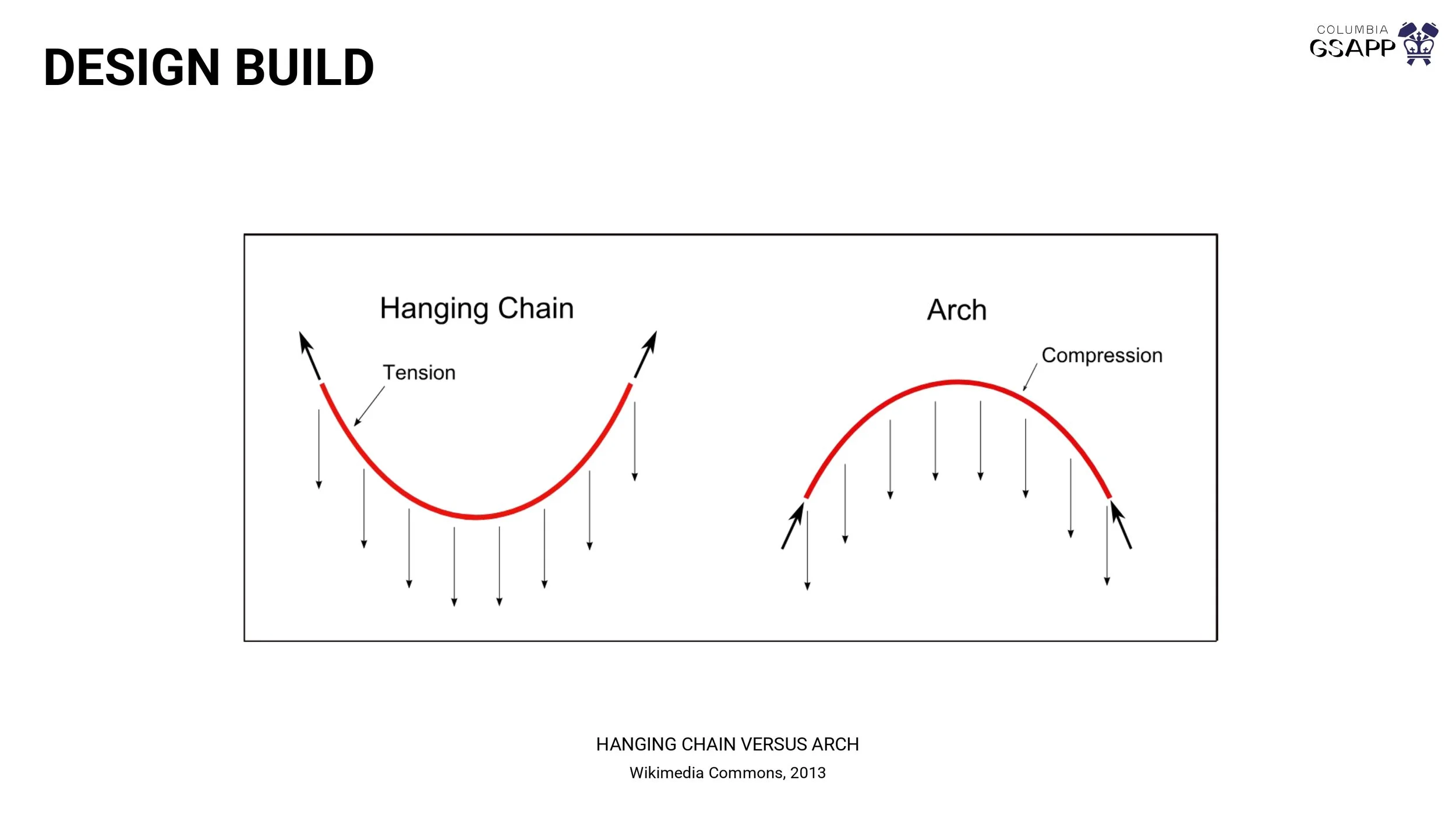 Copy of APT 25 Conference Presentation_page-0019.jpg