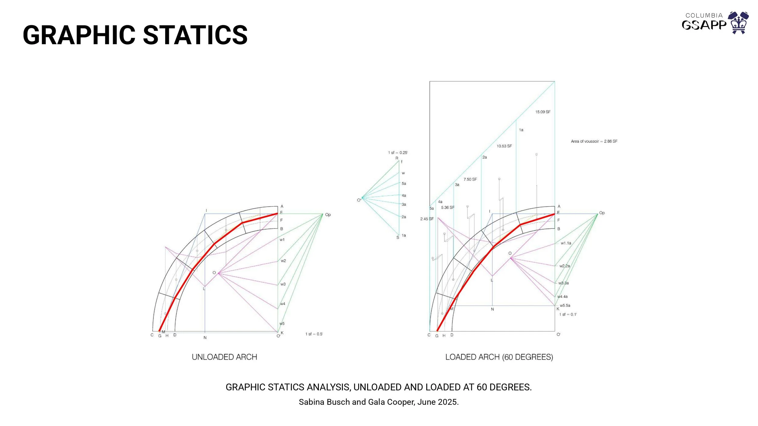 Copy of APT 25 Conference Presentation_page-0010.jpg