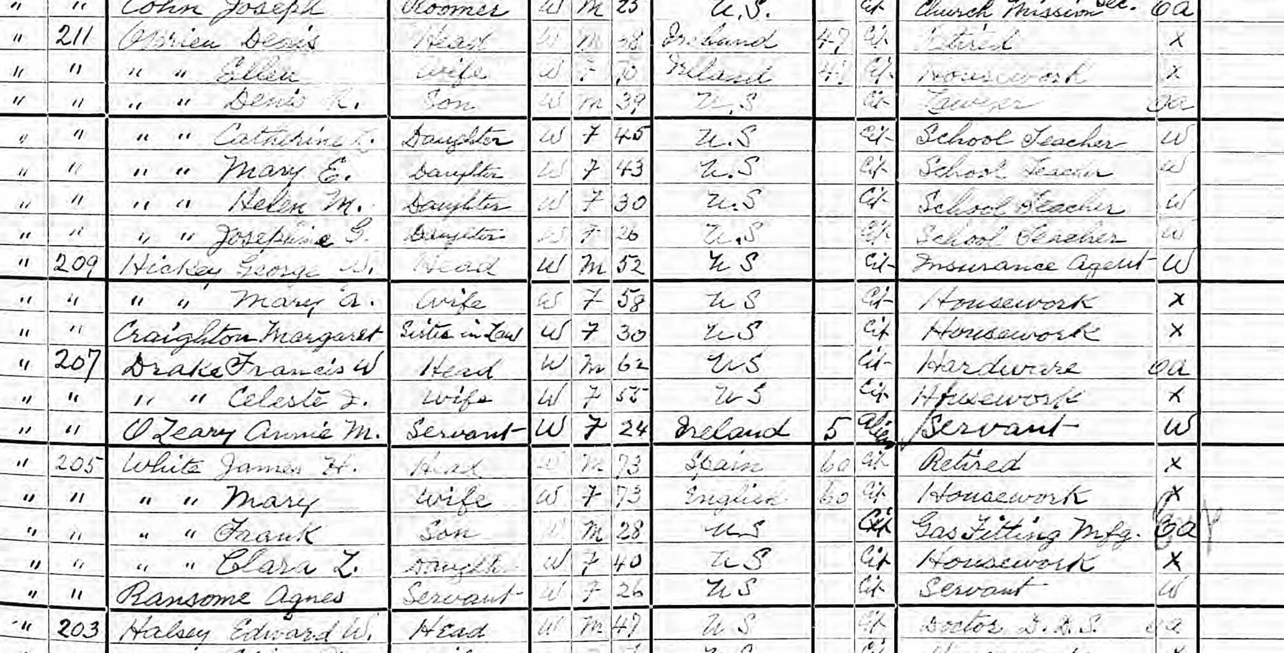 1915 ny state census hickey.png