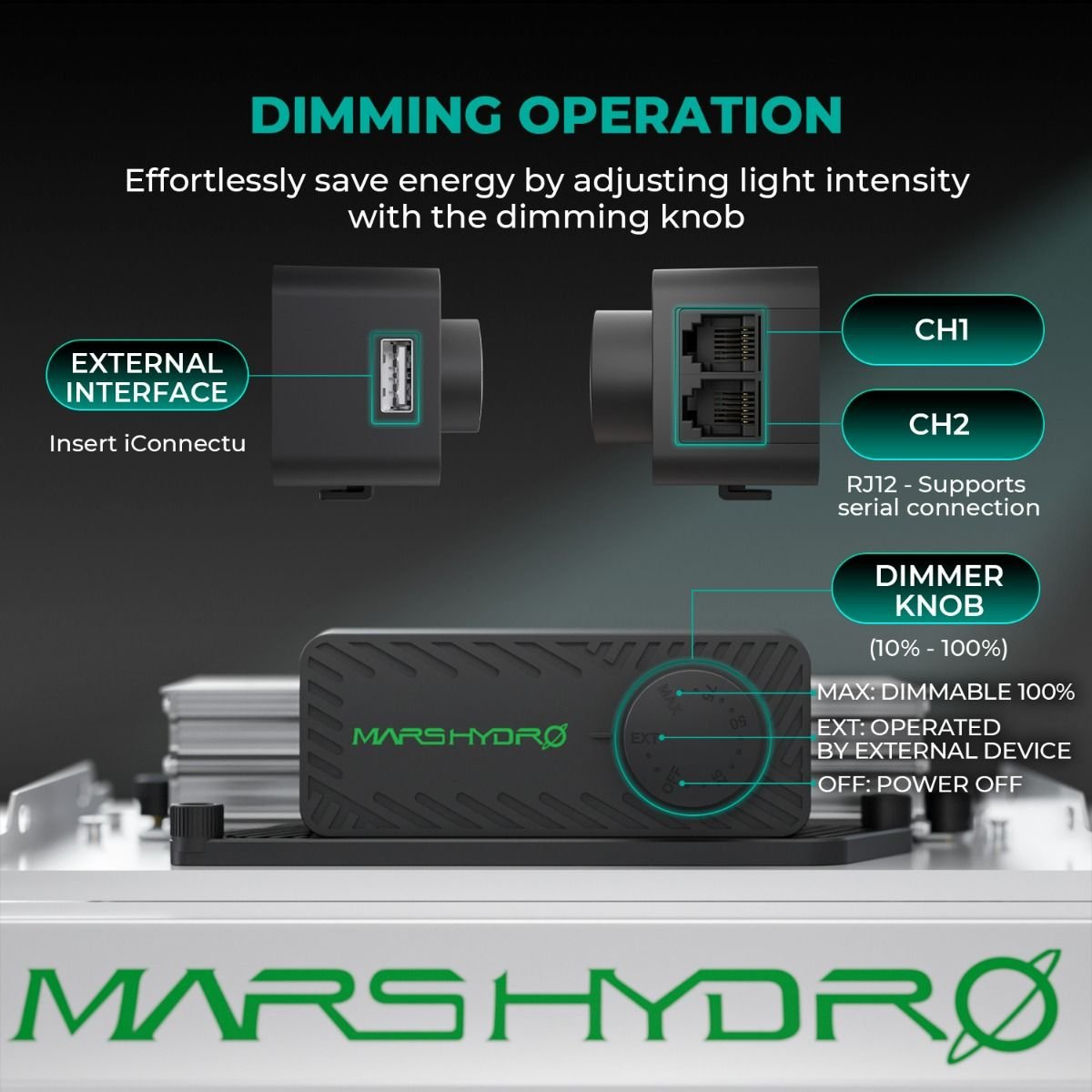 mars_hydro_update_ts3000_dimming_operation.jpg