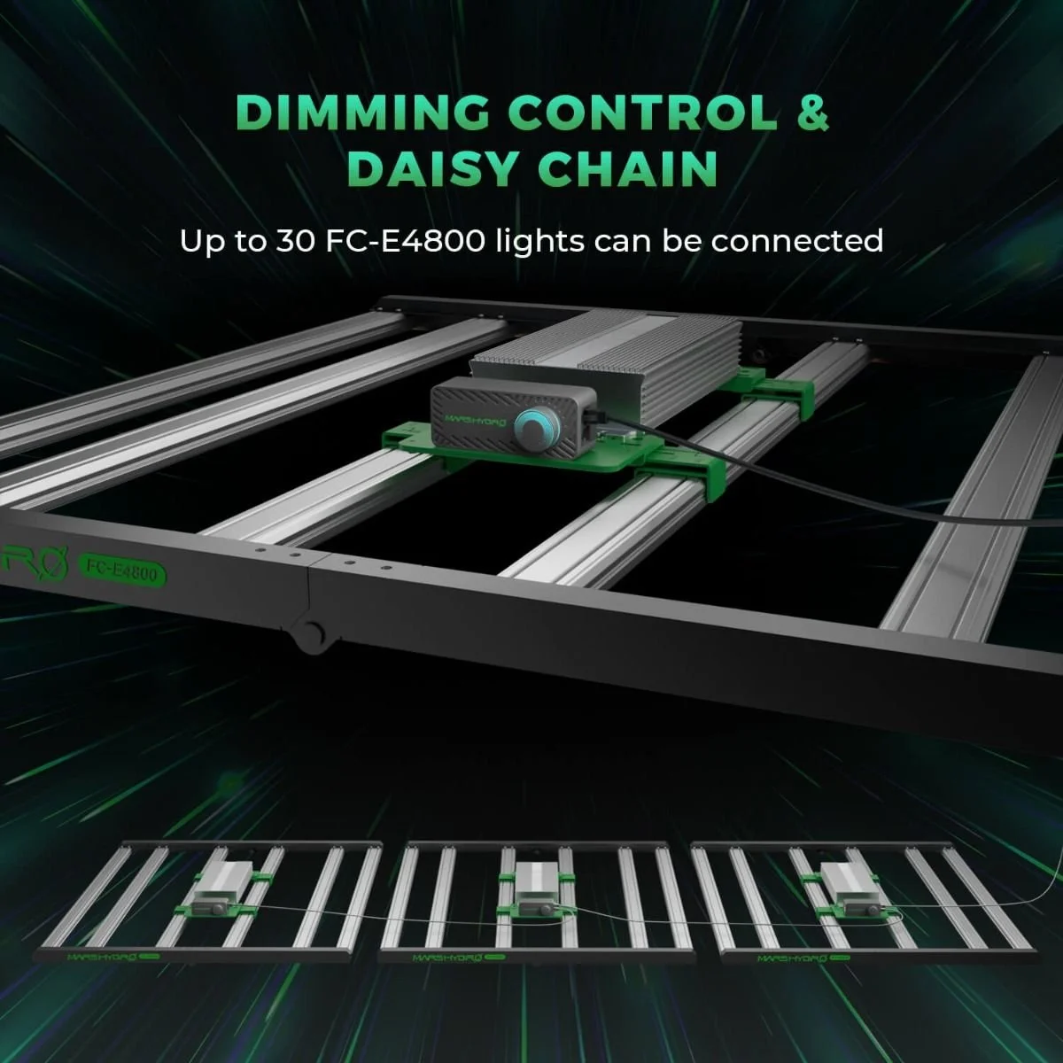 mars_hydro_fc-e4800_led_grow_lights_daisy_chain.jpg