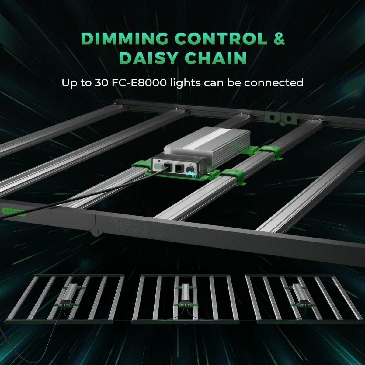 mars_hydro_fc-e8000_led_grow_light-daisy_chain_connect.jpg