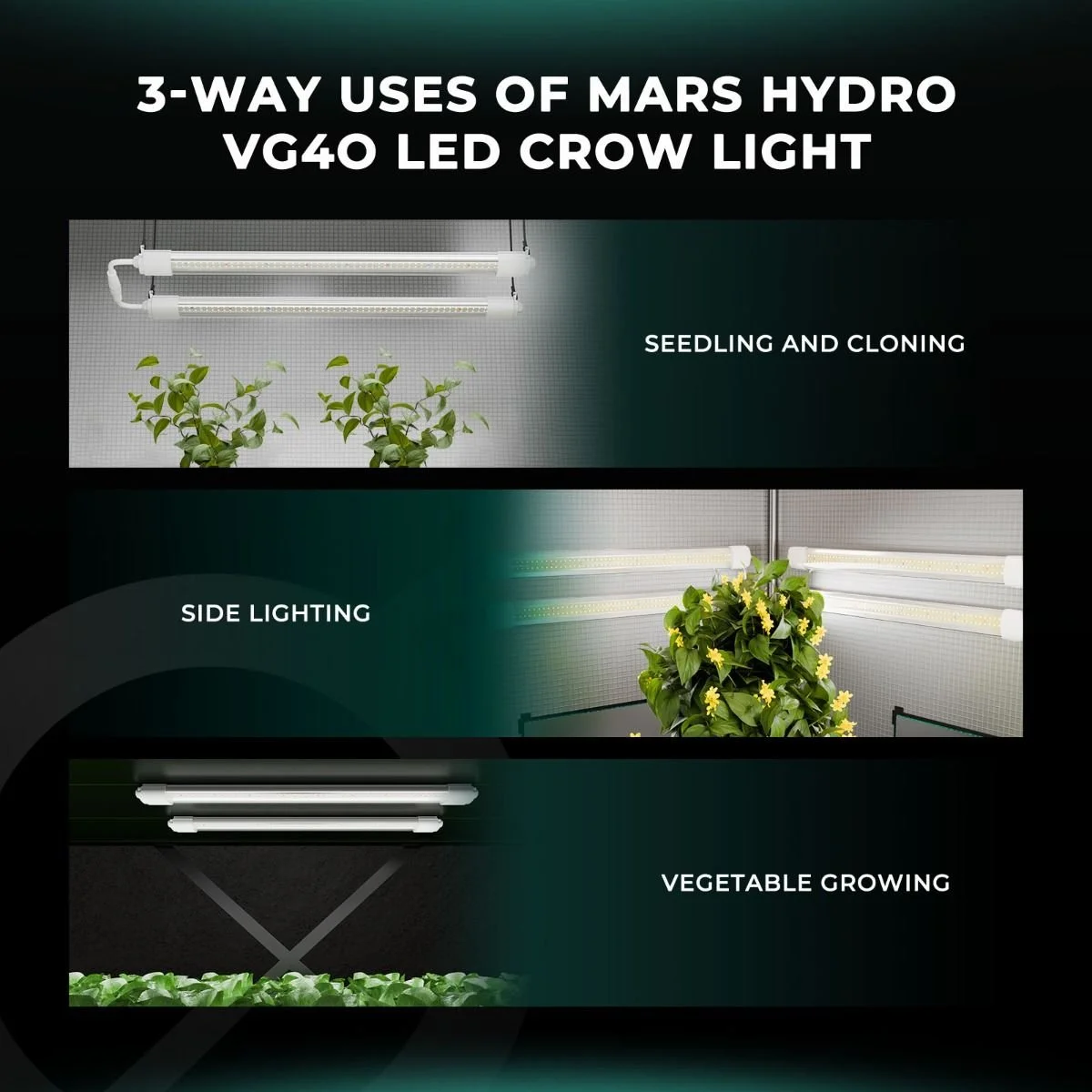 mars_hydro_vg40_3-way-uses.jpg