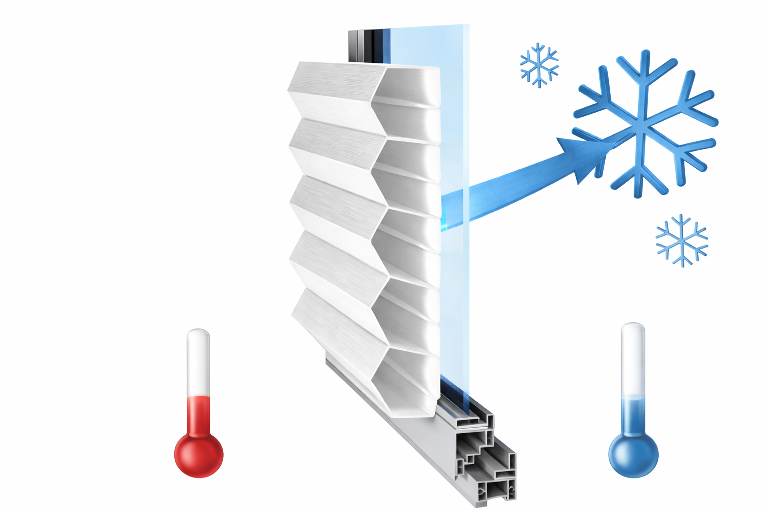 Cross-section of a modern insulated window with a frosted frame, illustrating heat and cold air transfer, with red and blue temperature indicators and snowflakes representing cold air escape.