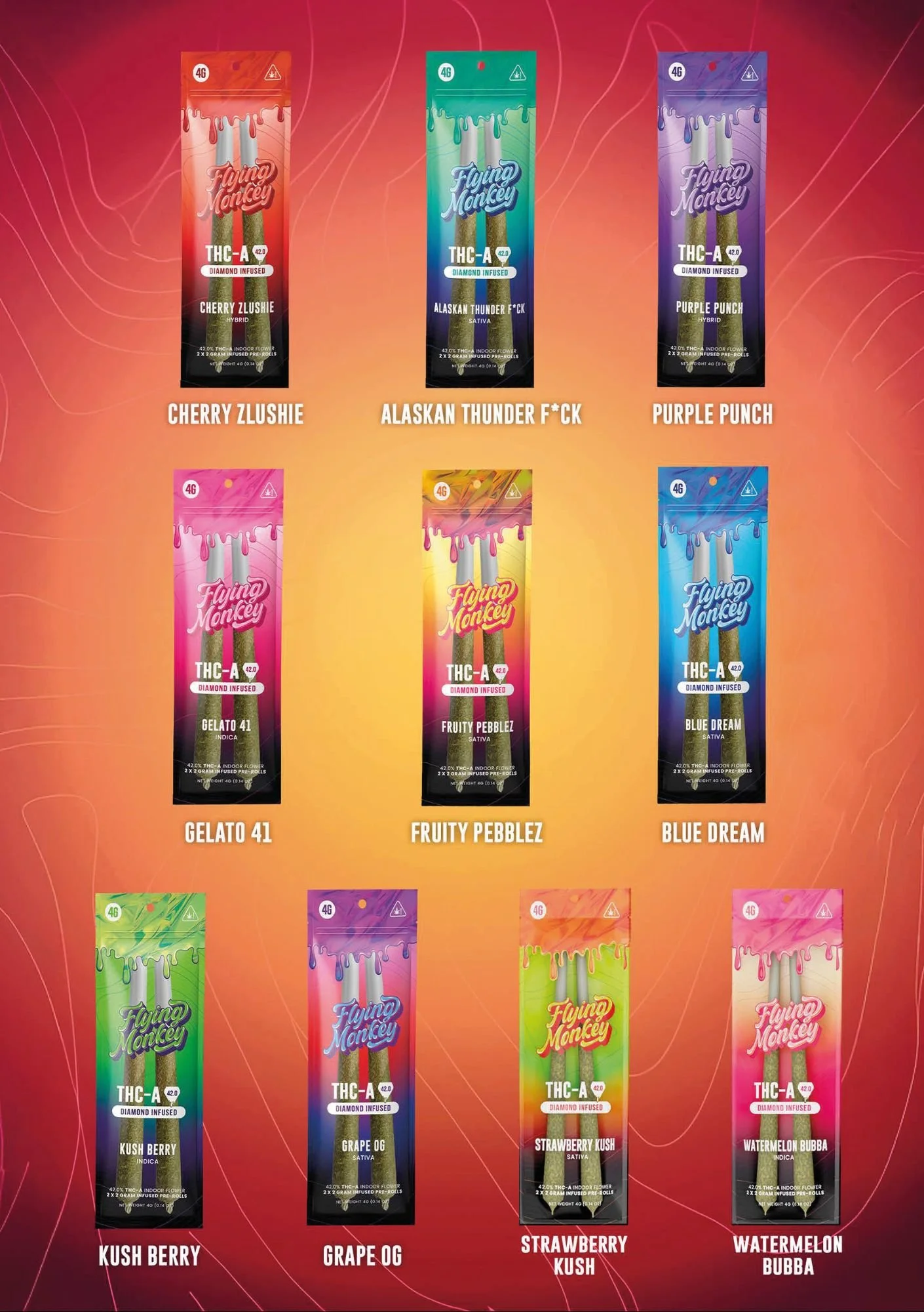 FLYING MONKEY -2PK DIAMOND INFUSED THC-A 42.0 PRE ROLL