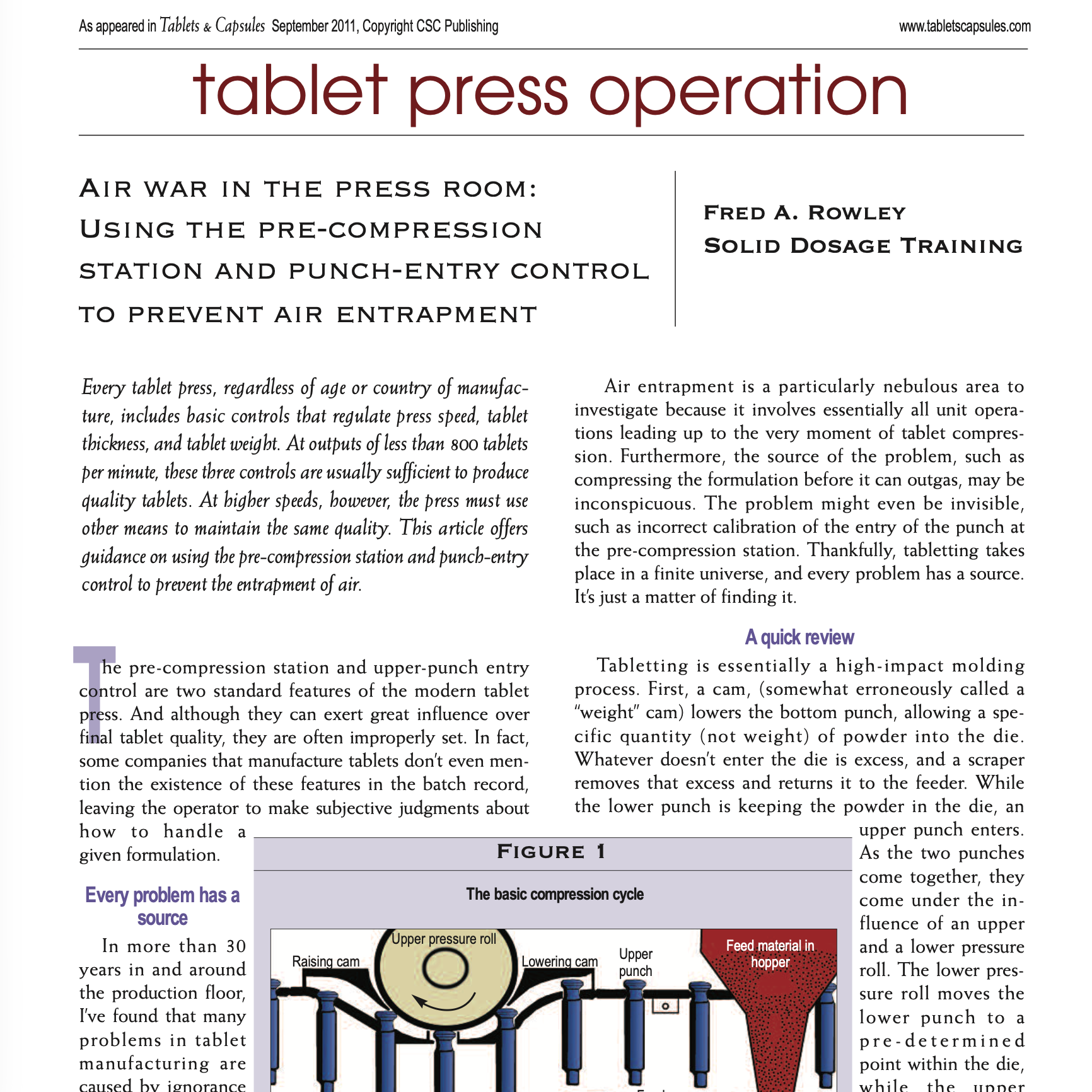 A page from a publication titled 'Tablet Press Operation' discussing air war in the press room and the importance of pre-compression stations and punch-entry control in tablet manufacturing. It includes a diagram labeled 'Figure 1' illustrating the basic compression cycle with components like upper pressure roll, raising cam, lower punch, and feed material hopper.