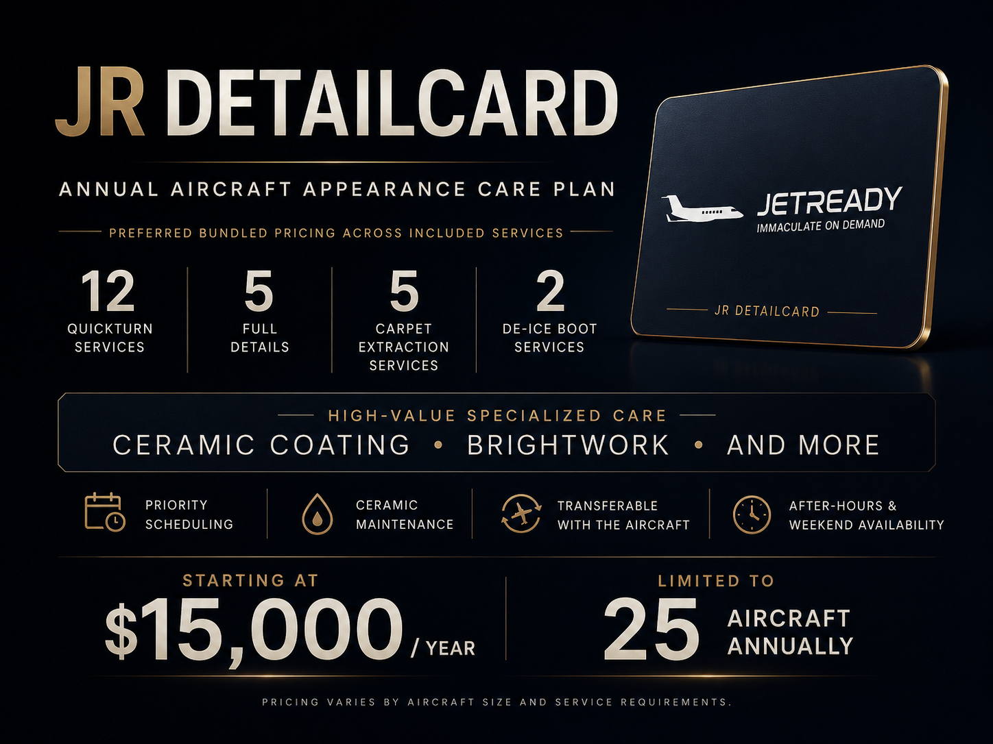 JetReady JR DETAILCARD Annual aircraft preservation discounted  bundle.