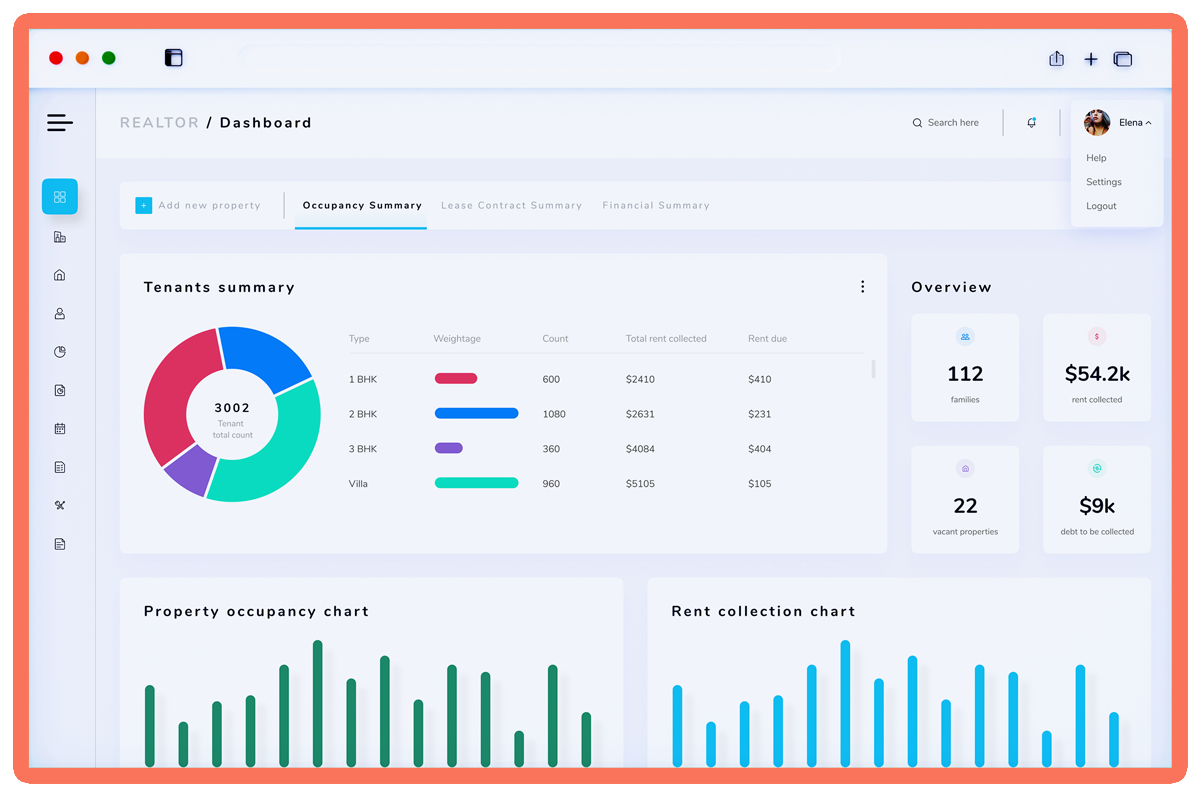 A digital property management dashboard screen showing occupancy summary, tenants summary with a pie chart, property occupancy chart, rent collection chart, and an overview with data on families, rent collected, vacant properties, and debt to be collected. The user profile named Elena is visible in the top right corner.