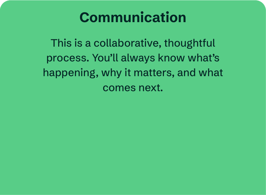 Green background with the word 'Communication' in bold at the top. Below, black text explains that communication is a collaborative, thoughtful process that ensures clarity about what is happening, why it matters, and what comes next.