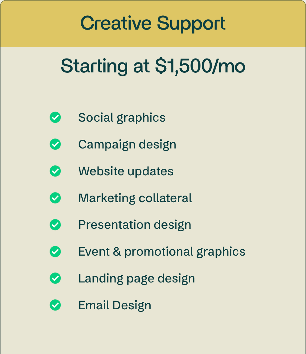 A marketing services advertisement highlighting creative support starting at $1,500 per month, including social graphics, campaign design, website updates, marketing collateral, presentation design, event graphics, landing page design, and email design.