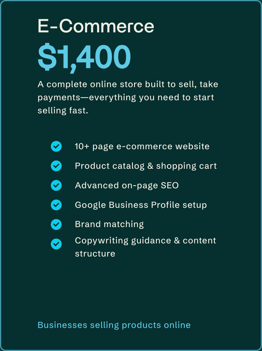 An infographic about e-commerce priced at $1,400, detailing features like a 10+ page website, product catalog, SEO, Google Business Profile, brand matching, and content guidance, with a note at the bottom saying 'Businesses selling products online.'