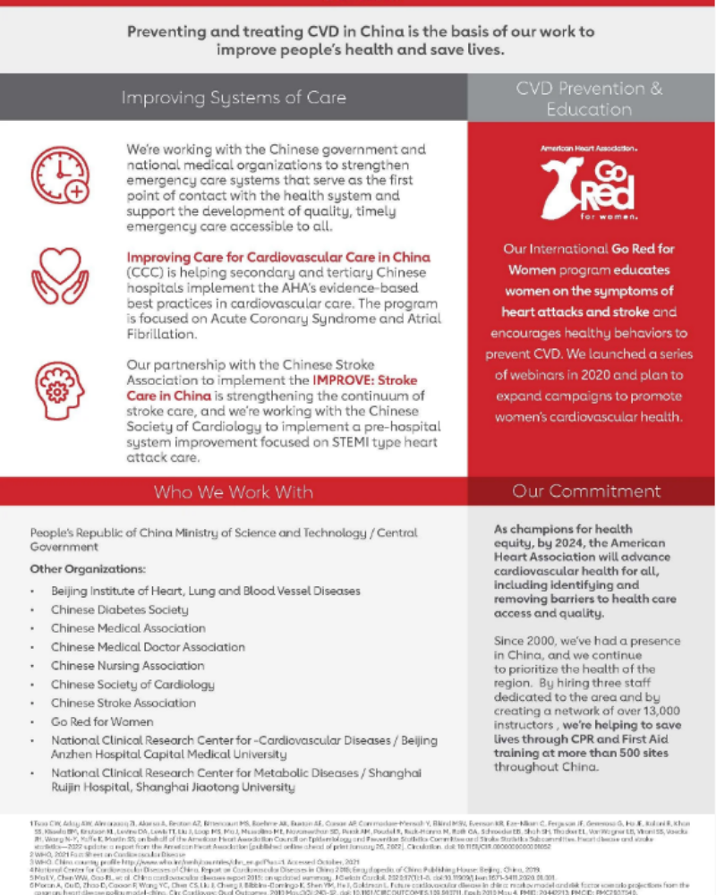 Infographic with information about preventing and treating cardiovascular disease in China, including points about working with Chinese government and organizations, improving care, partnerships, and education programs like Go Red for Women, alongside lists of organizations and commitments to health equity.