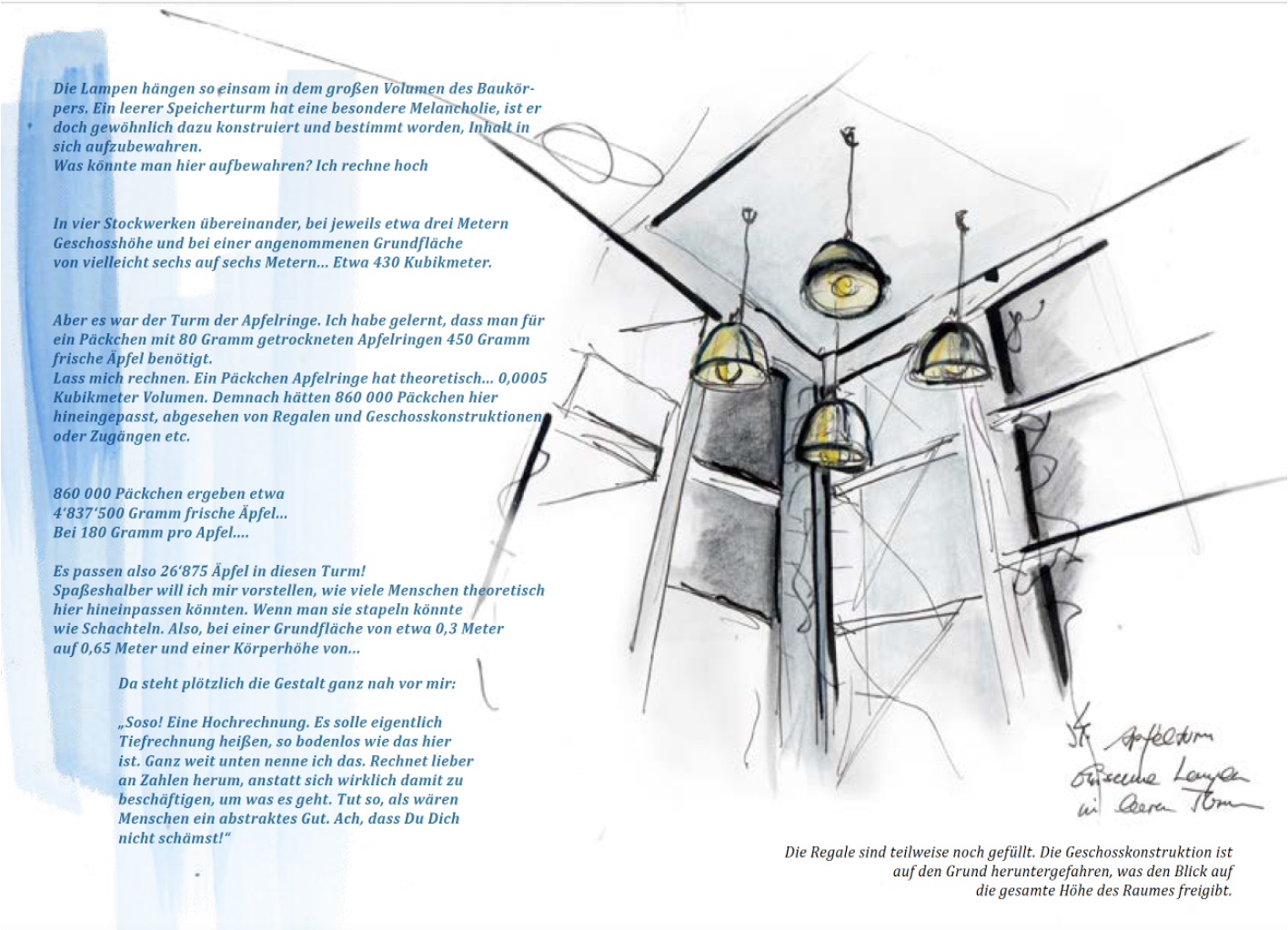 A drawing of a room's corner with hanging hanging lamps and ceiling details. Blue German text on the left describes the room's construction and apple storage, alongside a sketch of a lamp. The caption mentions the shelves and ceiling structure are partially empty and the ground construction has collapsed, revealing the room's full height.
