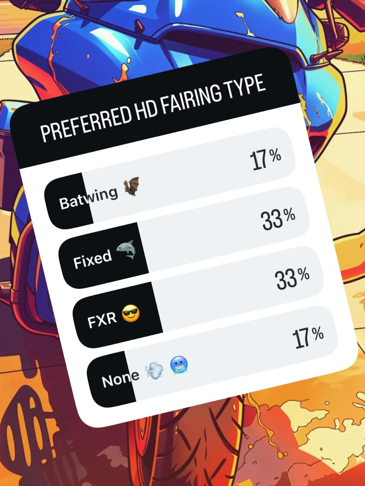 This one was fun&hellip; someone get those who voted &ldquo;none&rdquo; some Motrin 🥴