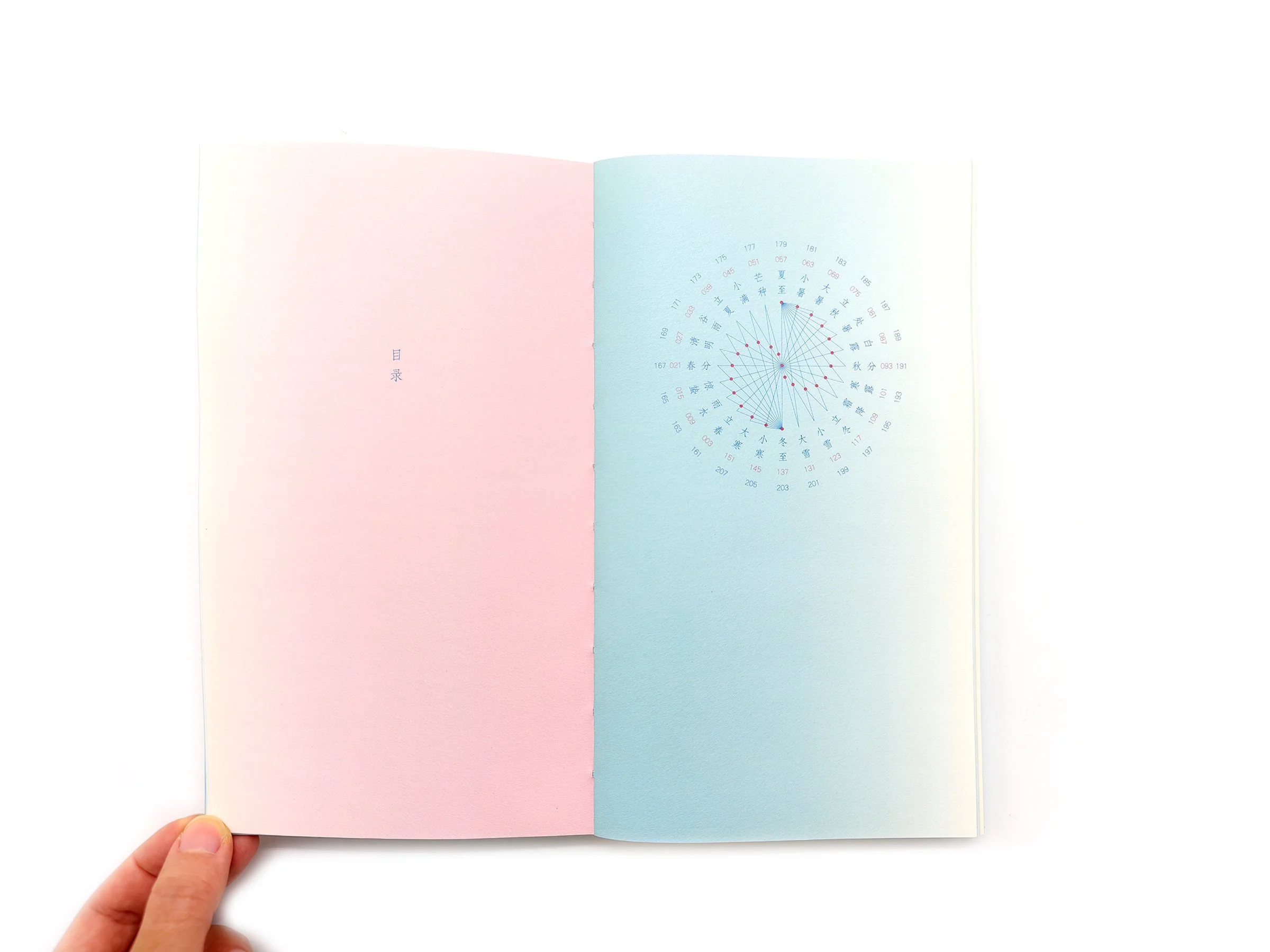 WindyZhu_Jiangnan Solar Terms design_07.jpg