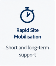 Speedometer icon with text about rapid site mobilisation, support for short and long-term needs