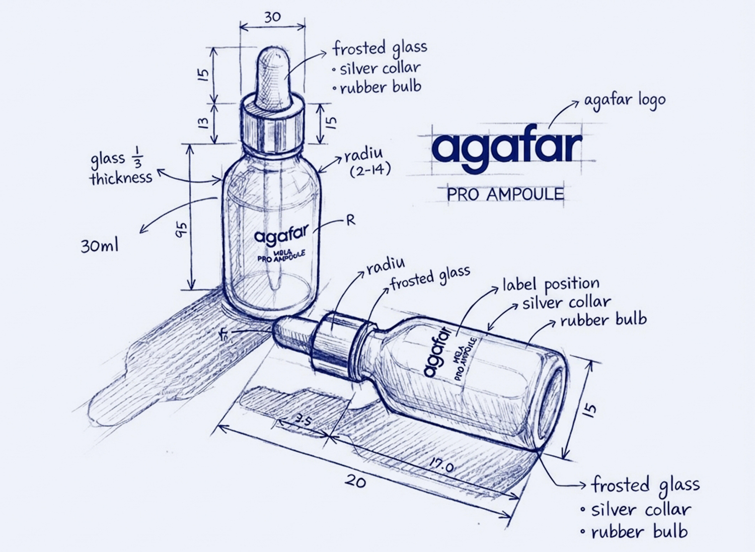 agafar BRAND PHILOSOPHY