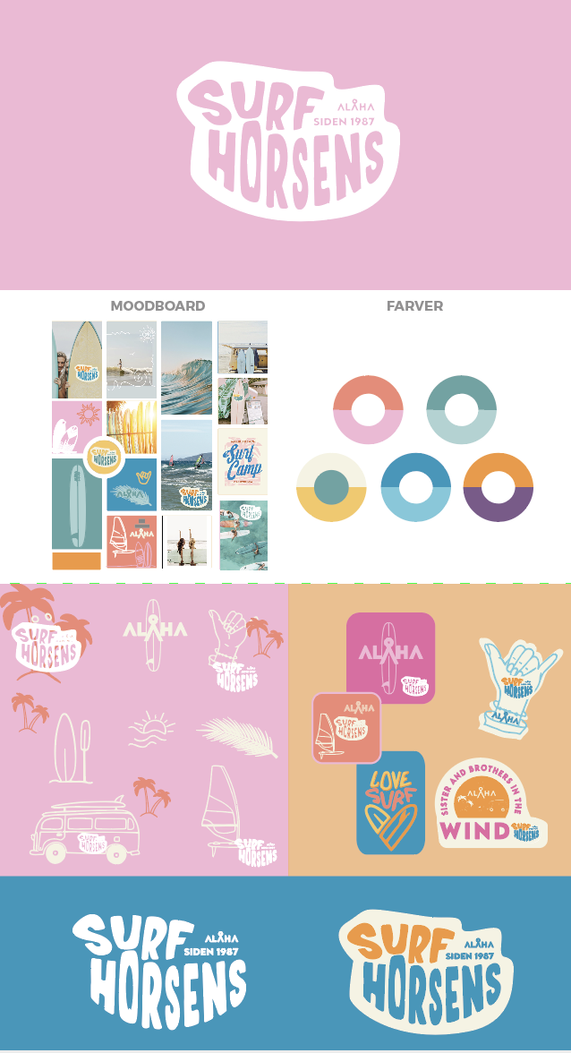 SurfHorsens visuel identitet by MP Design Studio Aps, Marie Prokopek