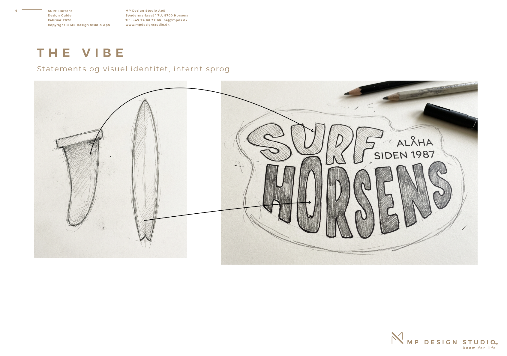 SurfHorsens visuel identitet by MP Design Studio Aps, Marie Prokopek
