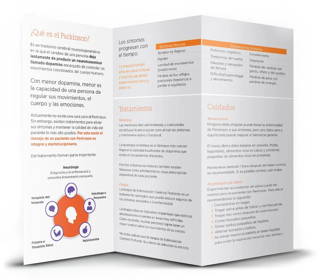 Trifold pamphlet explaining Parkinson's disease symptoms, treatments, and care tips, with sections on motor and non-motor symptoms, medication, surgery, nutrition, and saliva management.