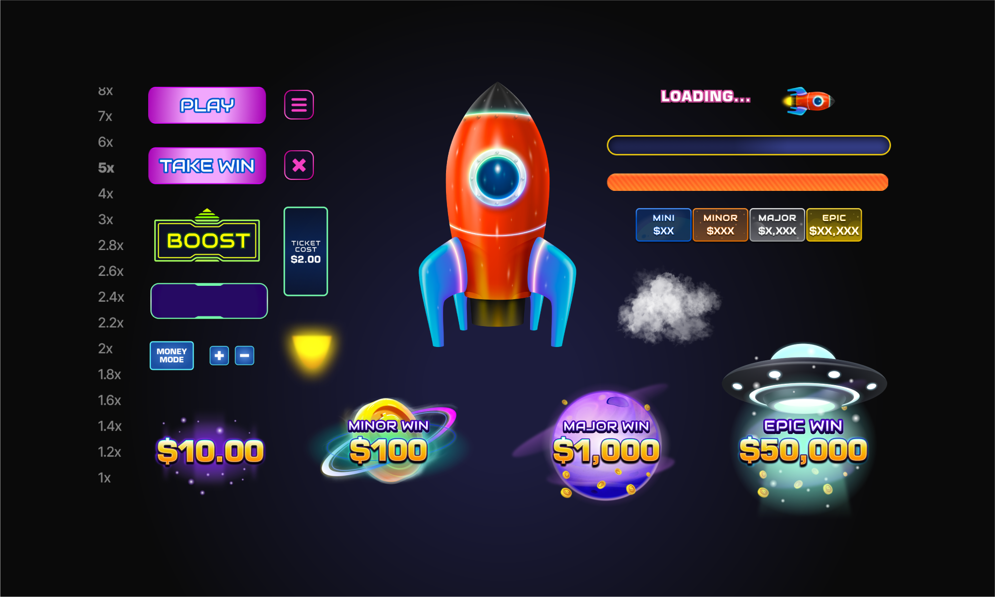 A digital space-themed game interface featuring a cartoon rocket in the center, a UFO on the right, and a spaceship with a cloud of smoke. The background is dark blue with colorful buttons, labels, and game options such as 'Play', 'Take Win', 'Boost', and various win amounts. The left side displays different multipliers and a ticket cost of $2.00, while the right side shows a loading bar and colorful categories like 'Mini', 'Minor', 'Major', and 'Epic' with respective dollar amounts.
