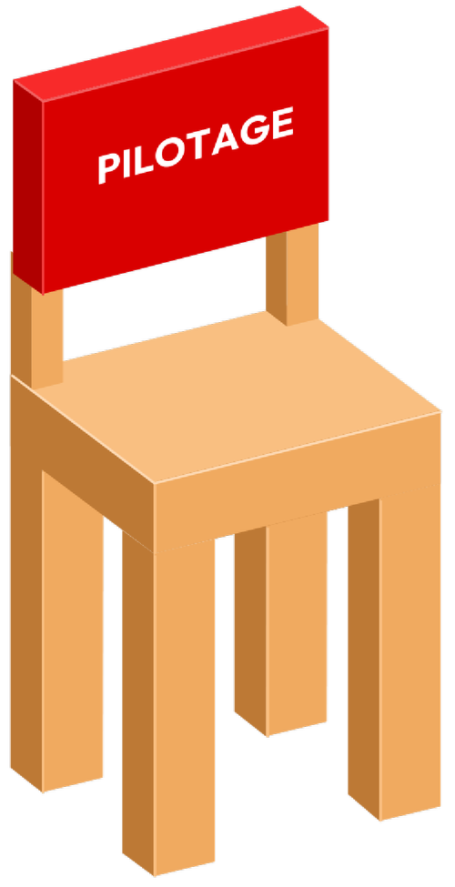 Le modèle de la Chaise - Axe Pilotage
