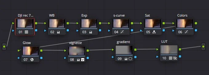 A screenshot of a video editing software workflow with nodes labeled from 01 to 10, connected by green and blue lines.