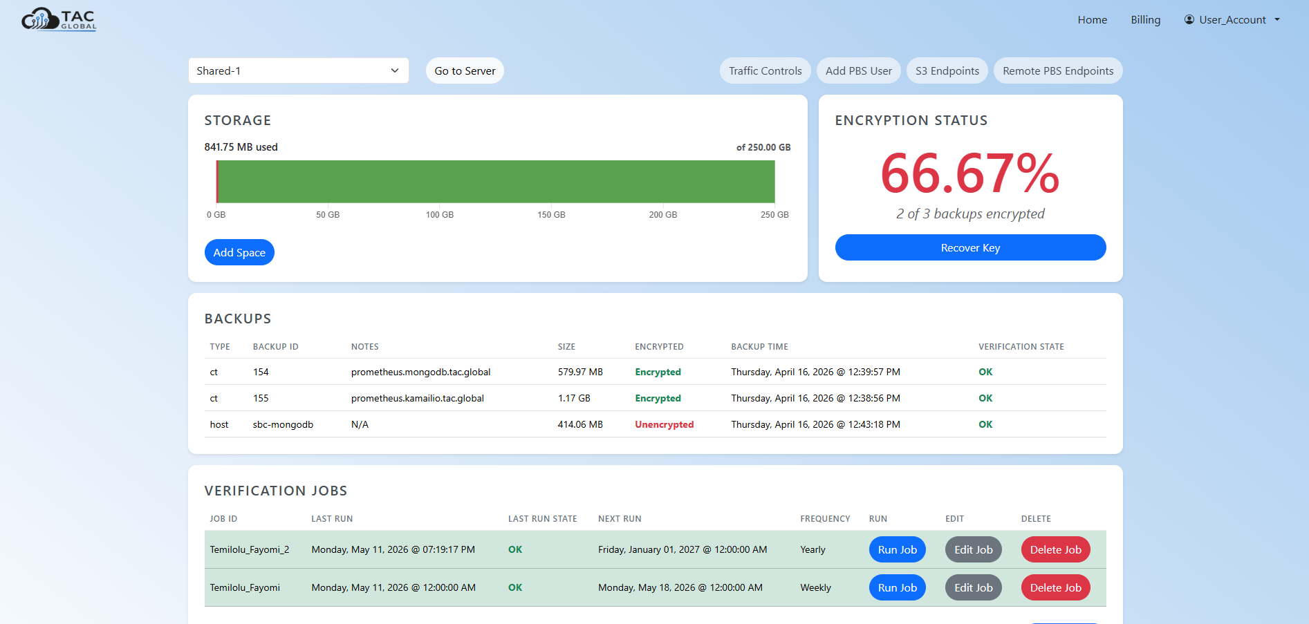 TAC.GLOBAL Dashboard Now Live!