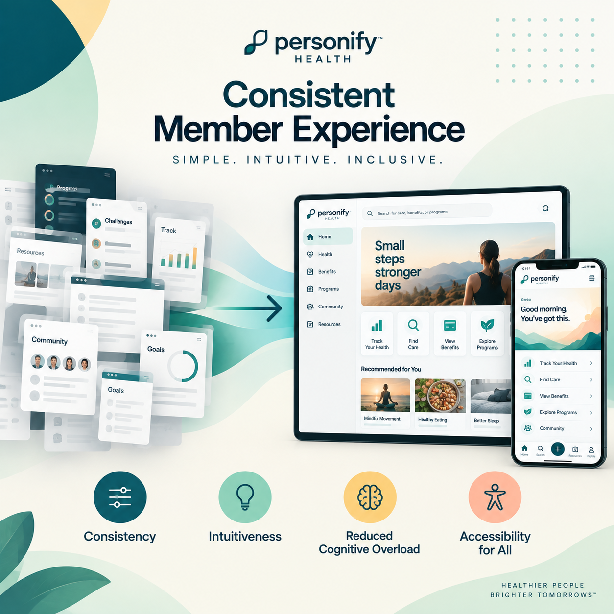 Creating a Consistent, Accessible Member Experience