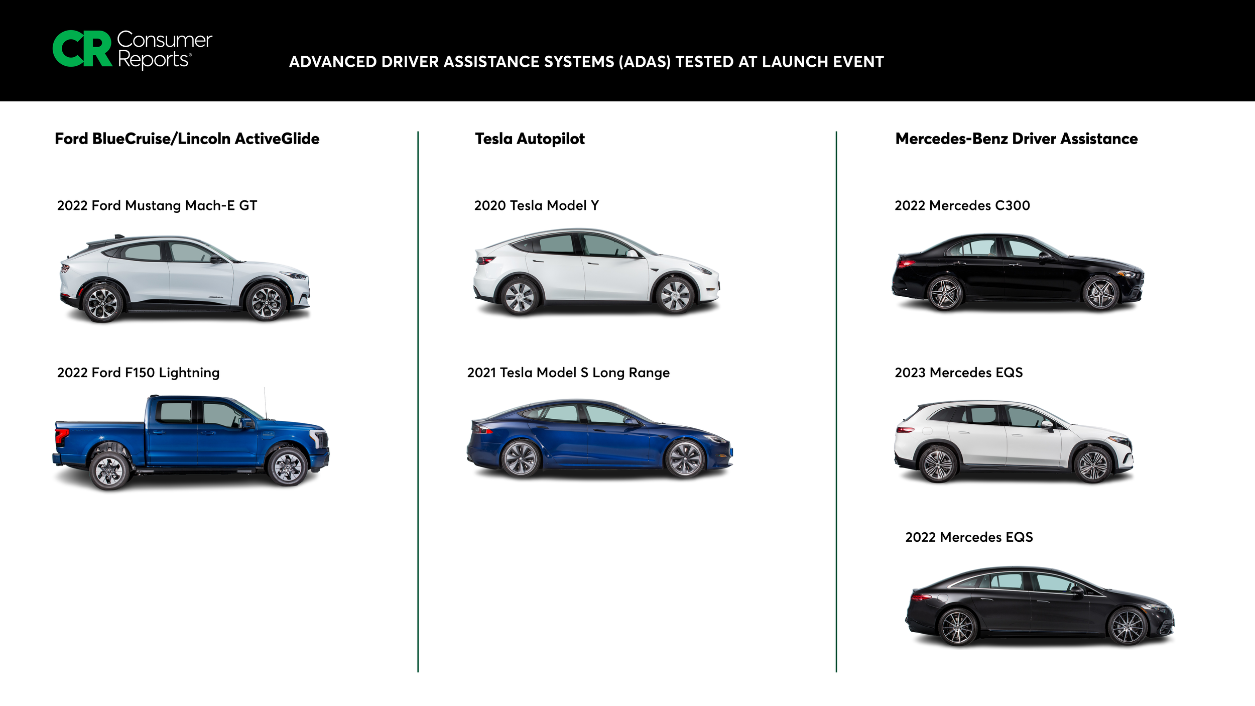 ADAS Event Systems Tested.png