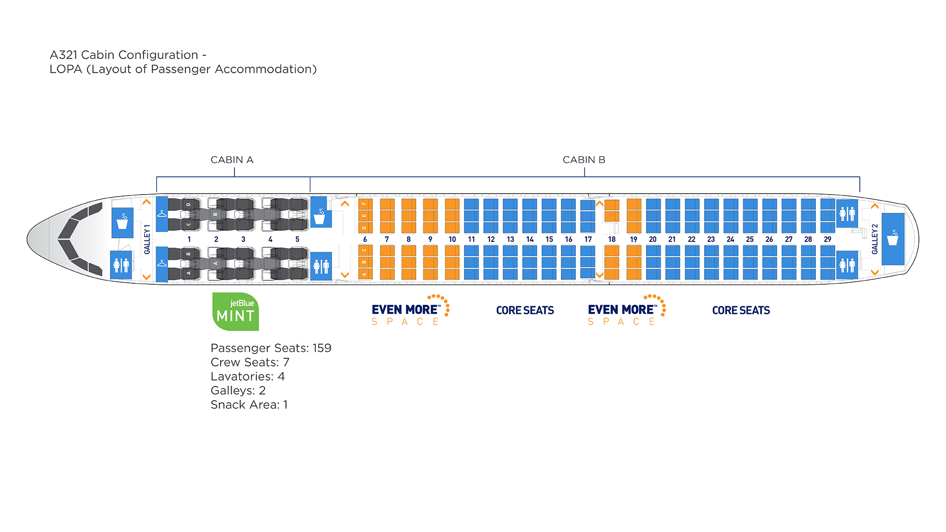 JetBlue - A3212.png
