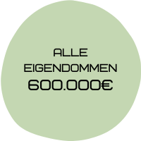 Alle eigendommen