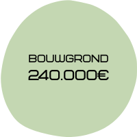 Bouwgrond
