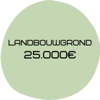 Landbouwgrond
