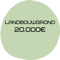 Landbouwgrond