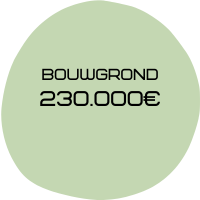 Bouwgrond