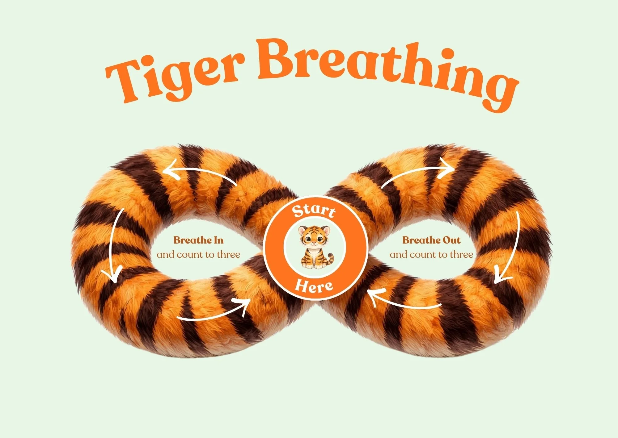 Tiger Breathing