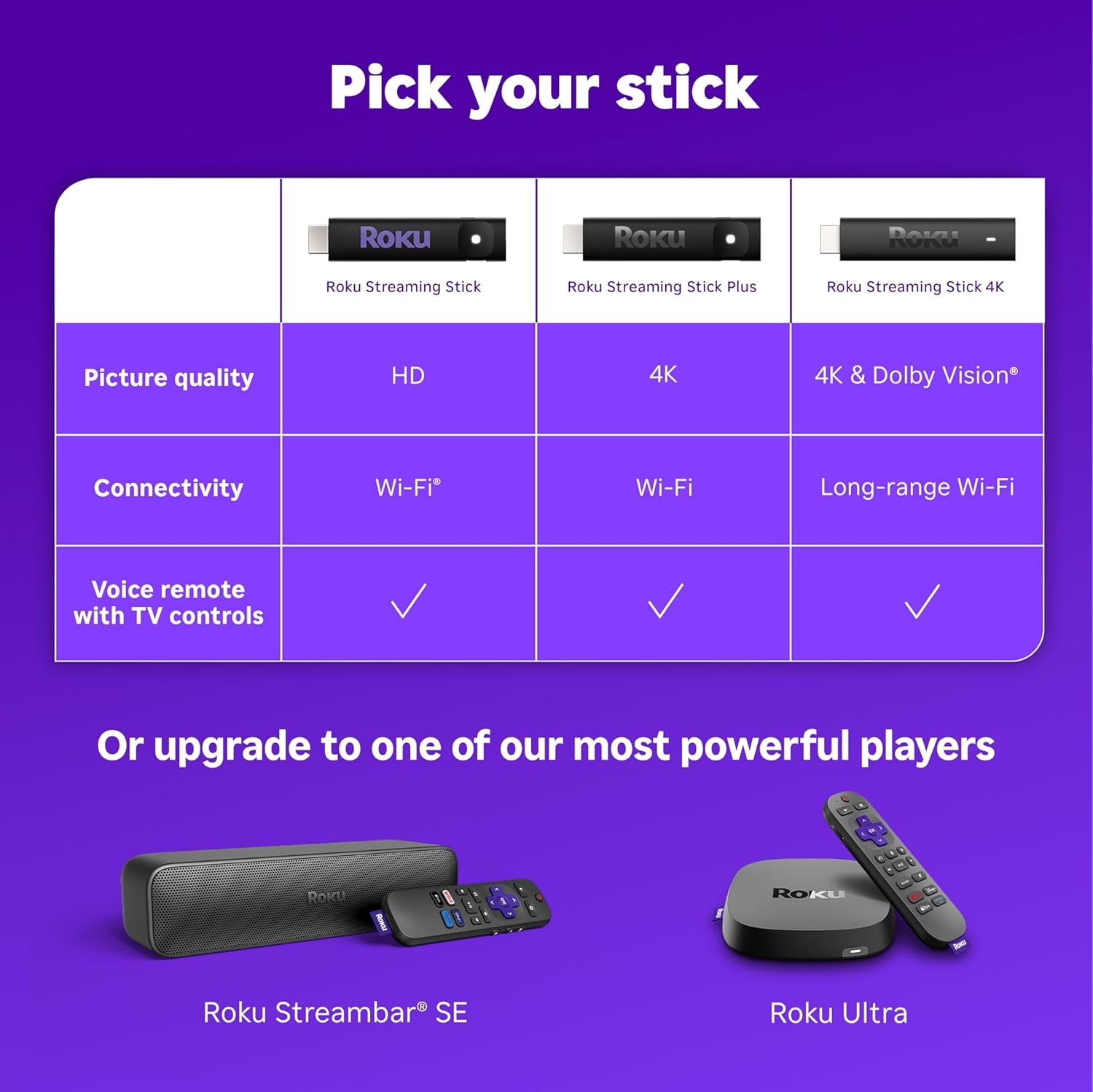 roku 4.jpg