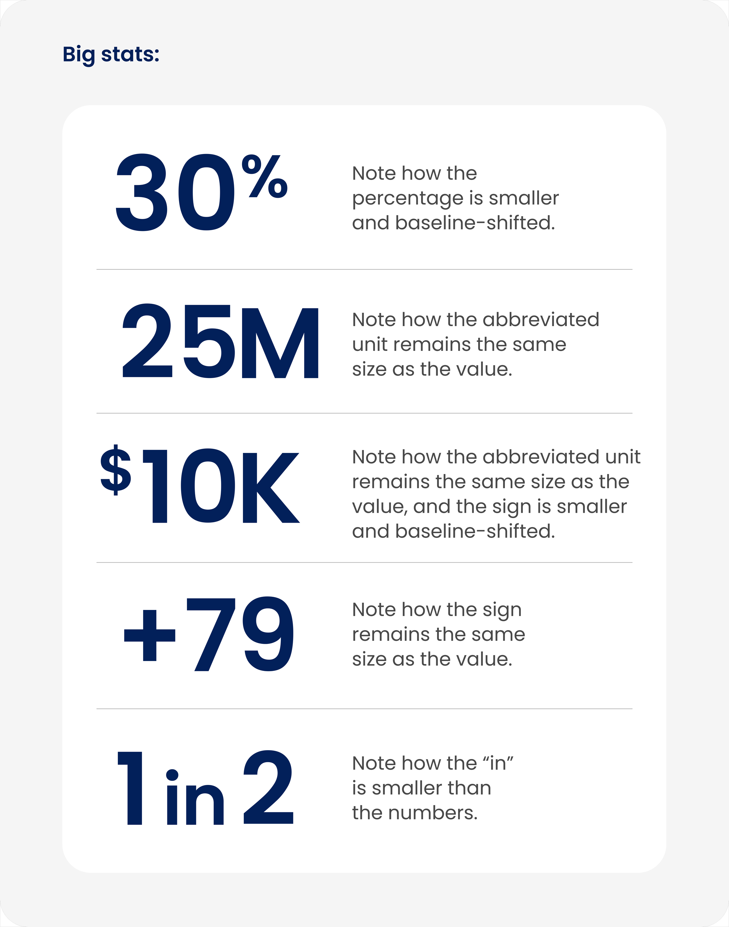 big stats.png