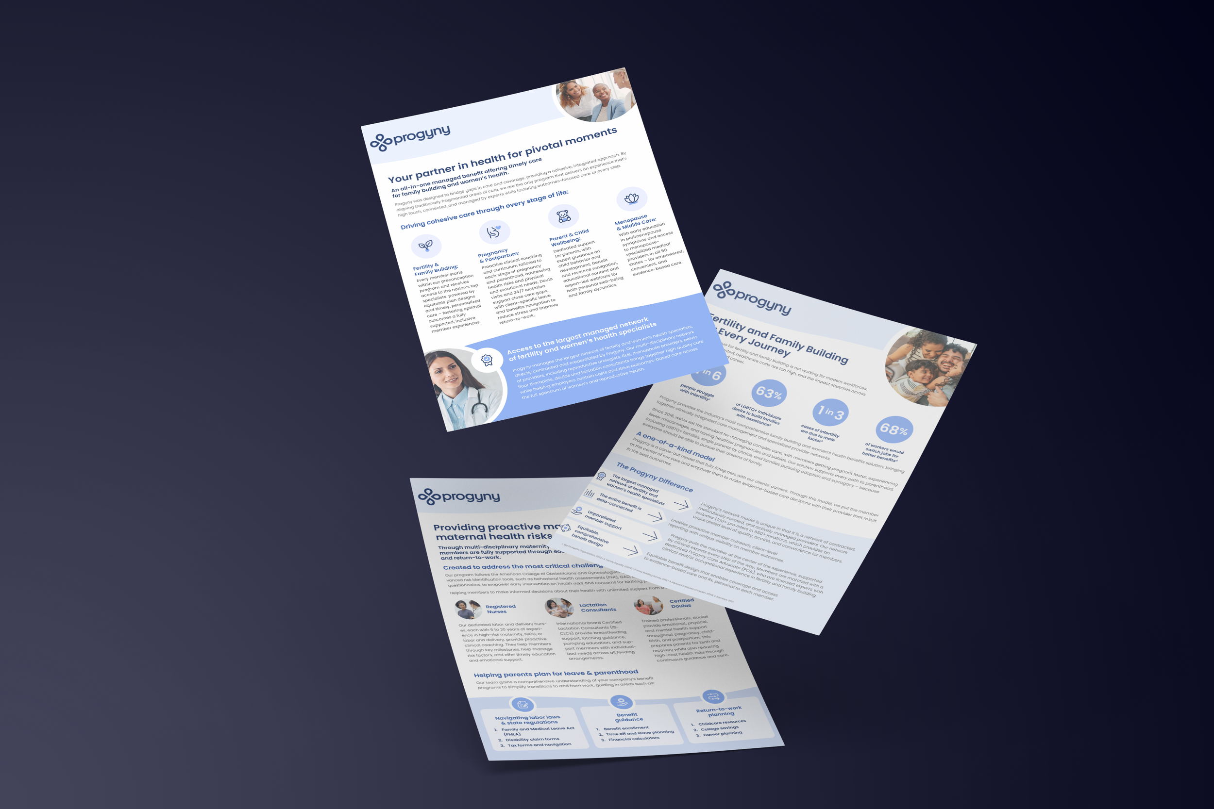 Progyny Rebrand