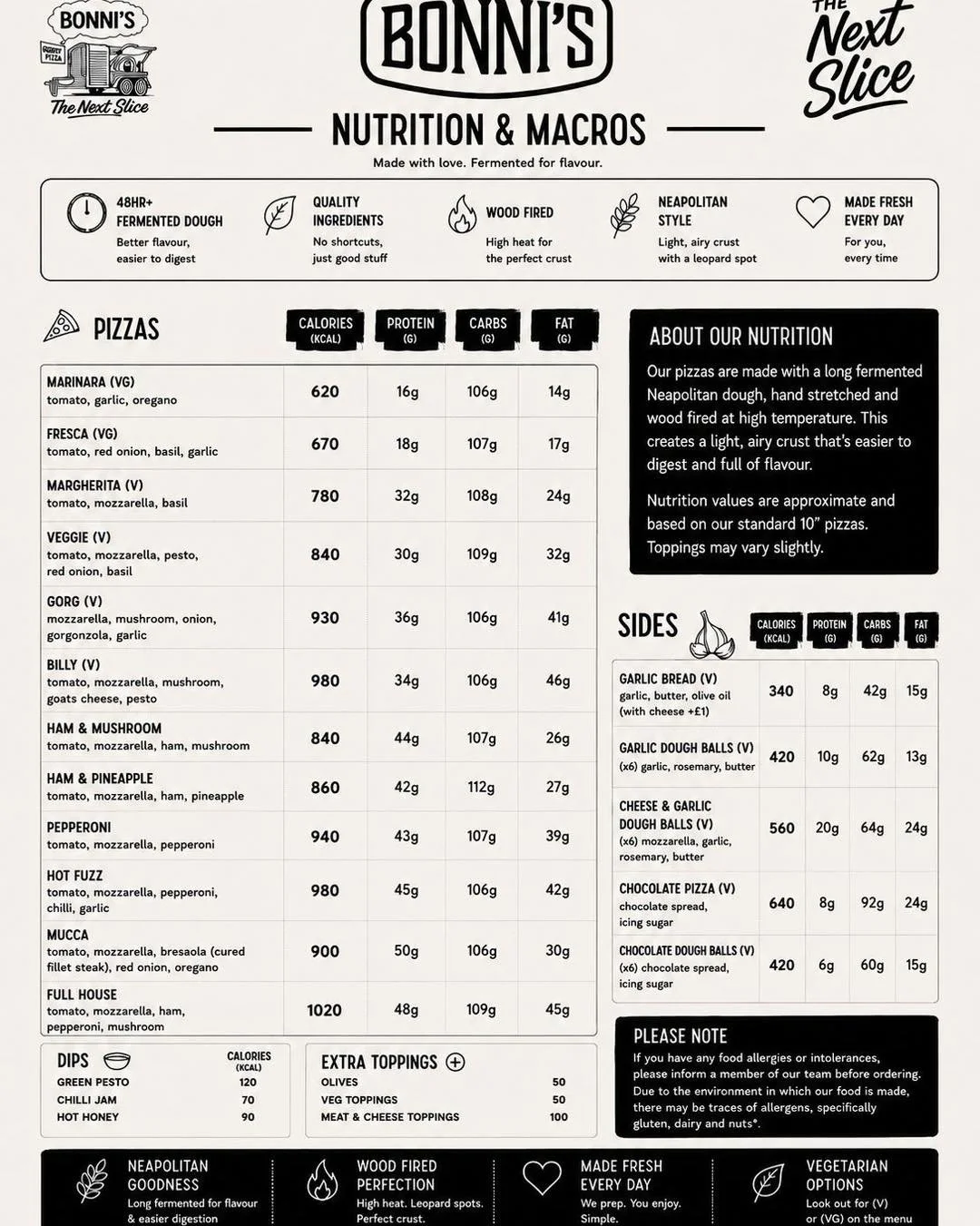 🍕Introducing the new Bonni&rsquo;s Nutrition &amp; Macros Guide🍕

A lot of people ask us what actually goes into our pizzas, so we thought it was time to share it properly.

From our 48hr fermented Neapolitan dough to the calories, protein, carbs a