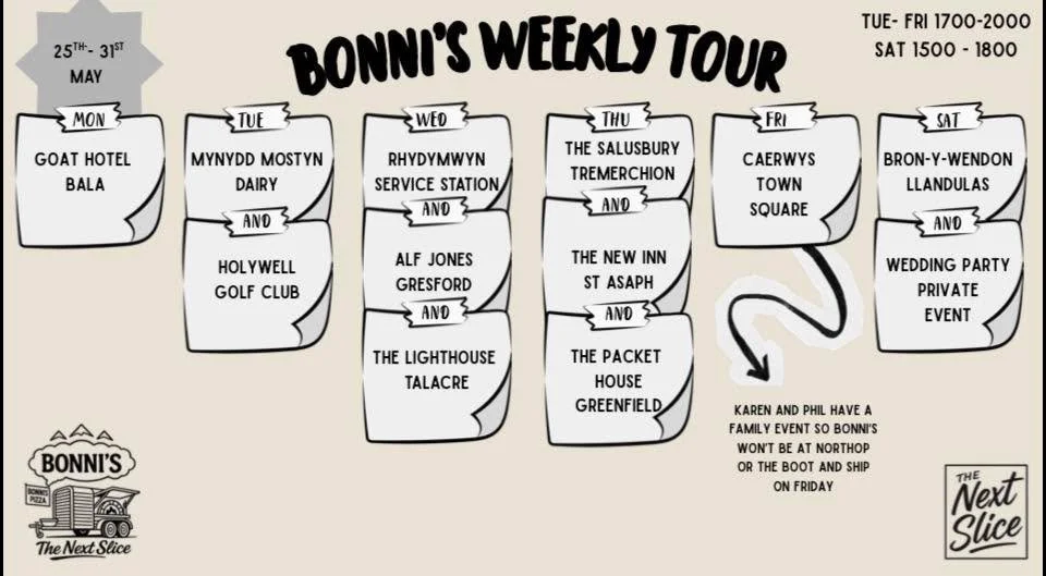 Weekly tour!!
🍕🍕
 #pizzanight #bonnispizza #neopolitanpizza #thenextslice #localbusiness #support #pizza #thisweek
