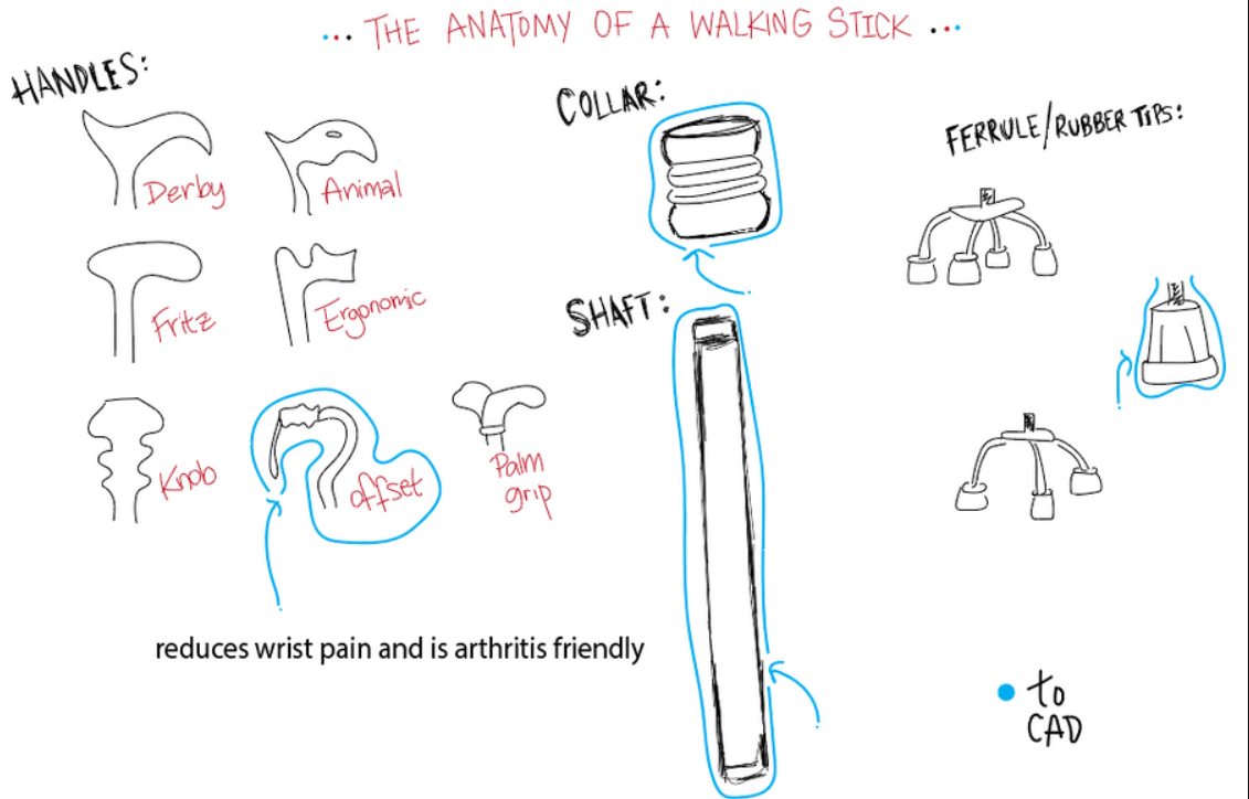 Screenshot 2025-12-28 152159.png