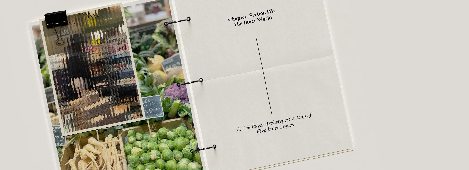 The Buyer Archetypes: A Map of Five Inner Logics