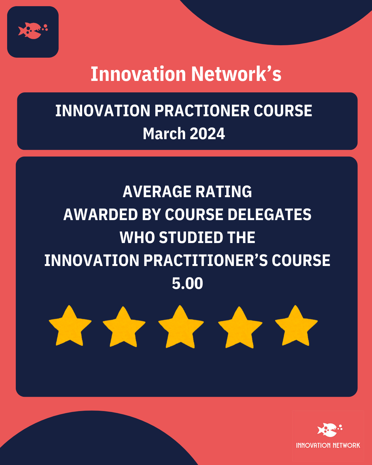 Average Rating Slide.png