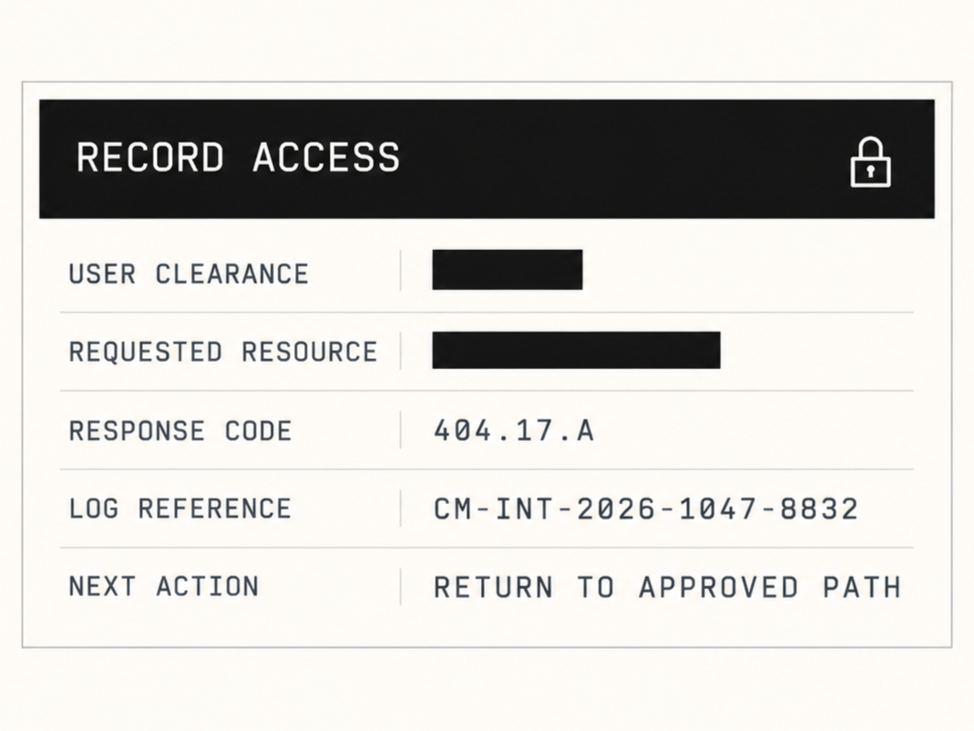 A digital screen displaying a record access interface with blacked-out user clearance and requested resource, a response code 404.17.A, a log reference CM-INT-2026-1047-8832, and instructions to return to an approved path.