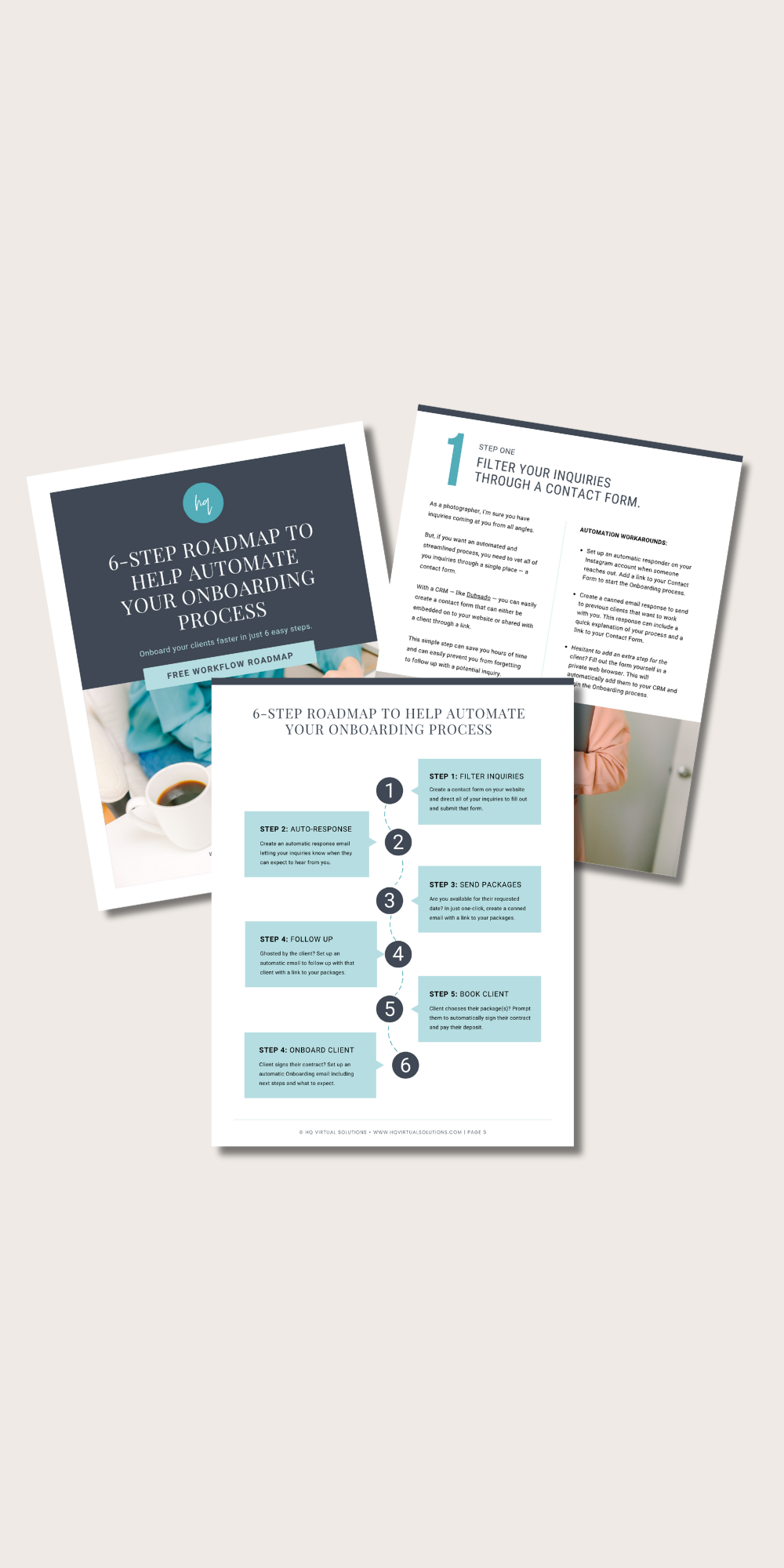 A printed guide titled "6-Step Roadmap to Help Automate Your Onboarding Process" and a second sheet explaining each step, including steps like filtering inquiries, sending packages, and booking clients.