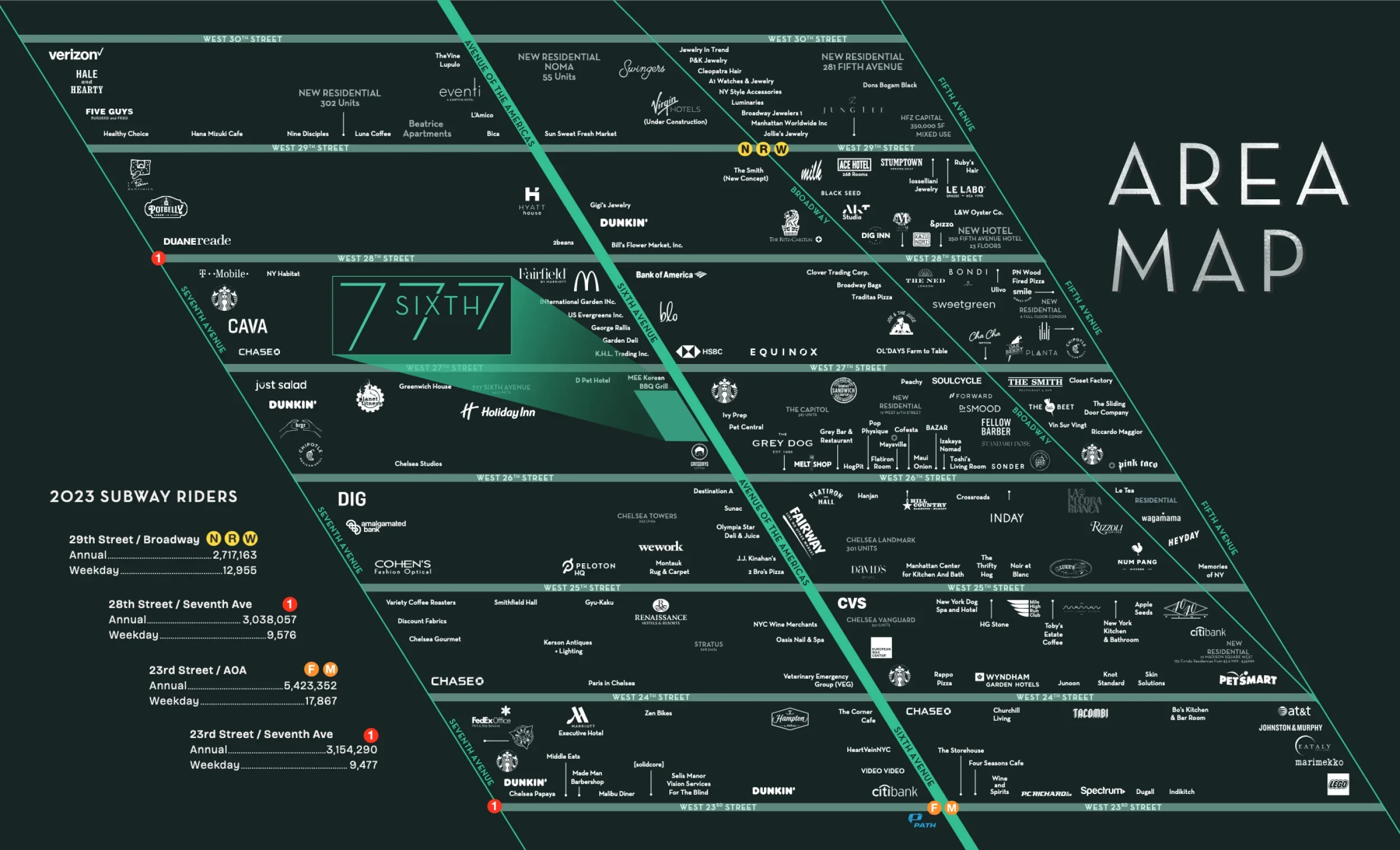 custom map