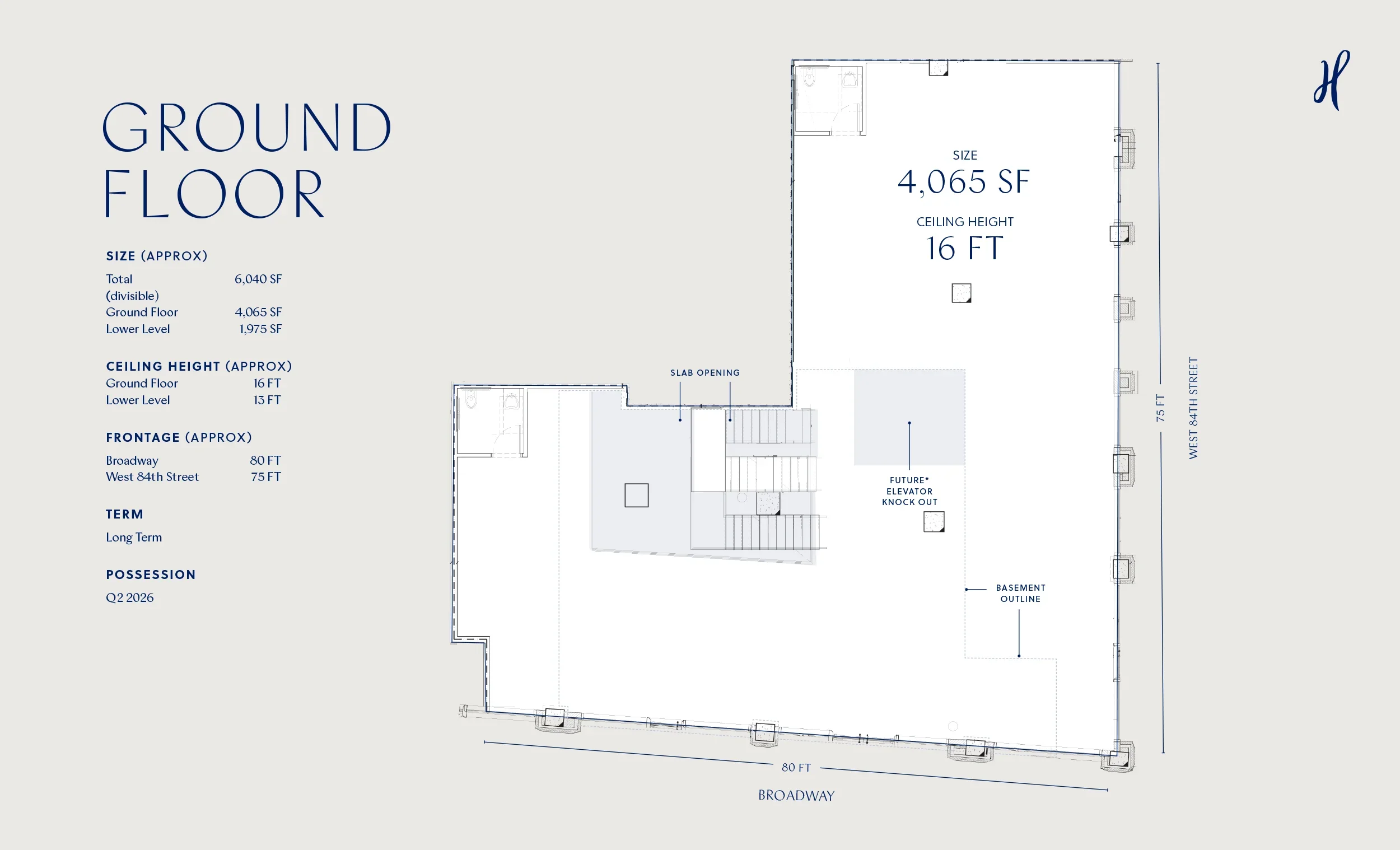 Ground floor plan