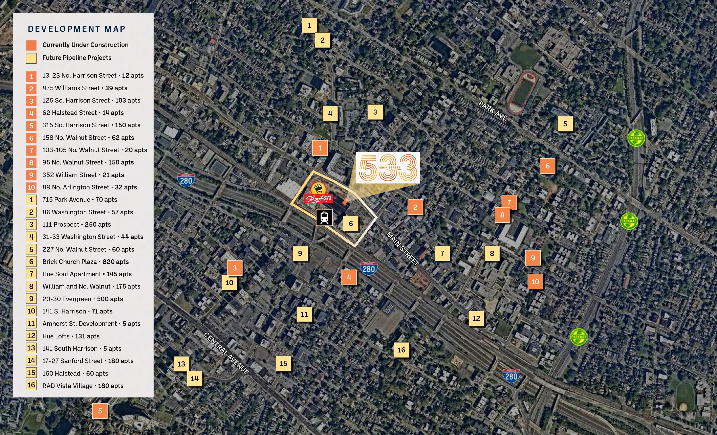 development map